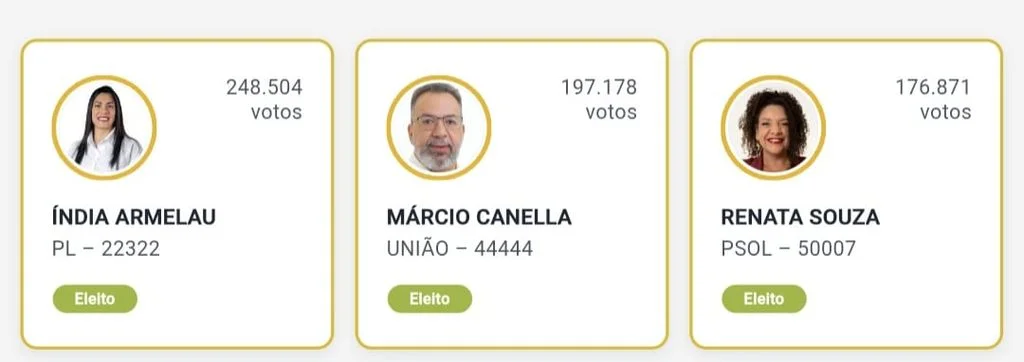 Imagem da matéria